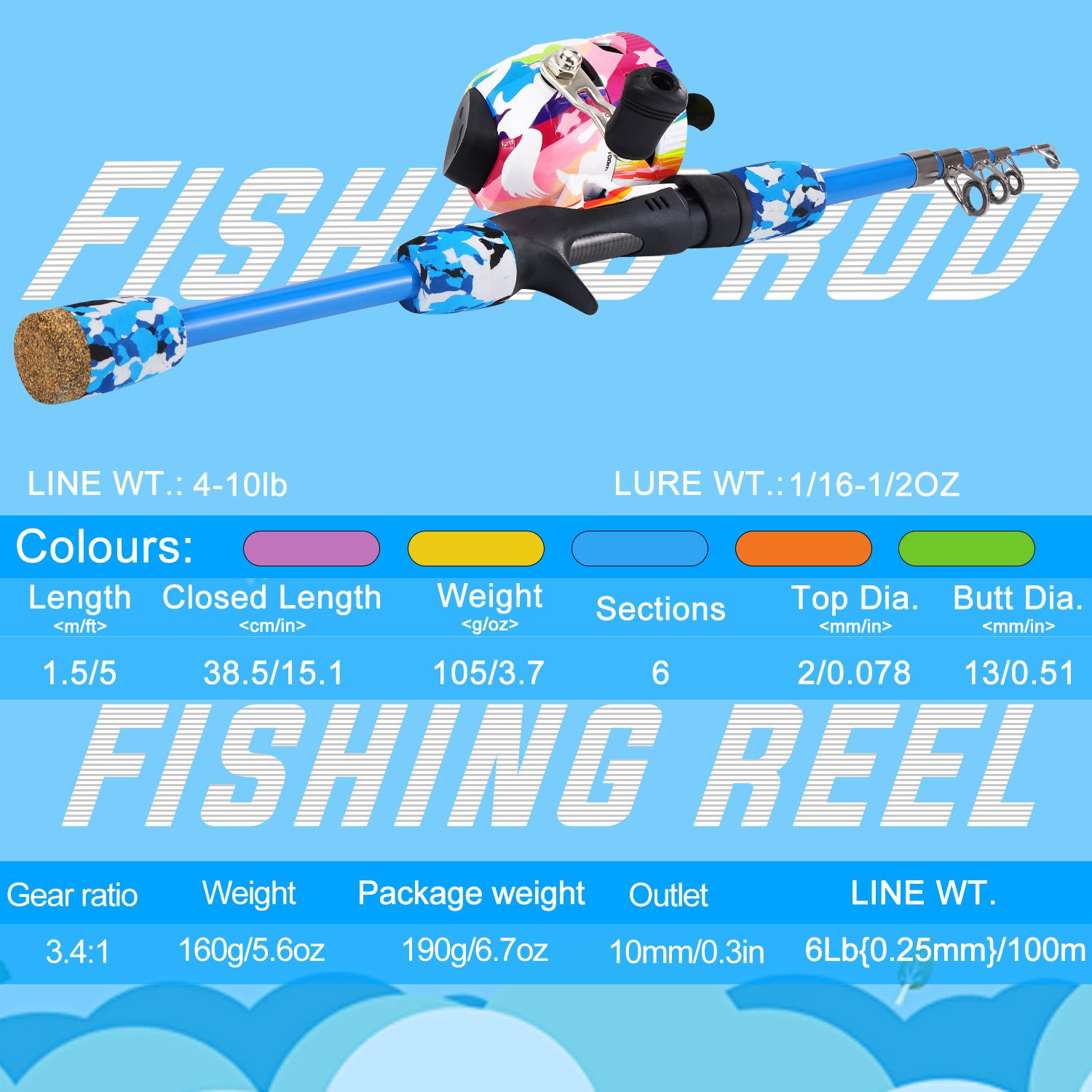 Sougayilang Kinder-Angelset 1, – Fishing Rod Combo Bewertung und Preis