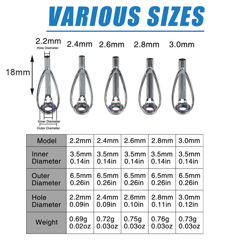 50/100 Stück Angelruten-Spitze – Fishing Rod Surf Bewertung und Preis