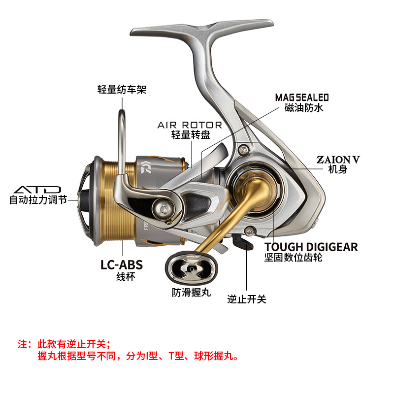 DAIWA FREAMS LT Spinning Angel – Shimano Reel Stradic Bewertung und Preis