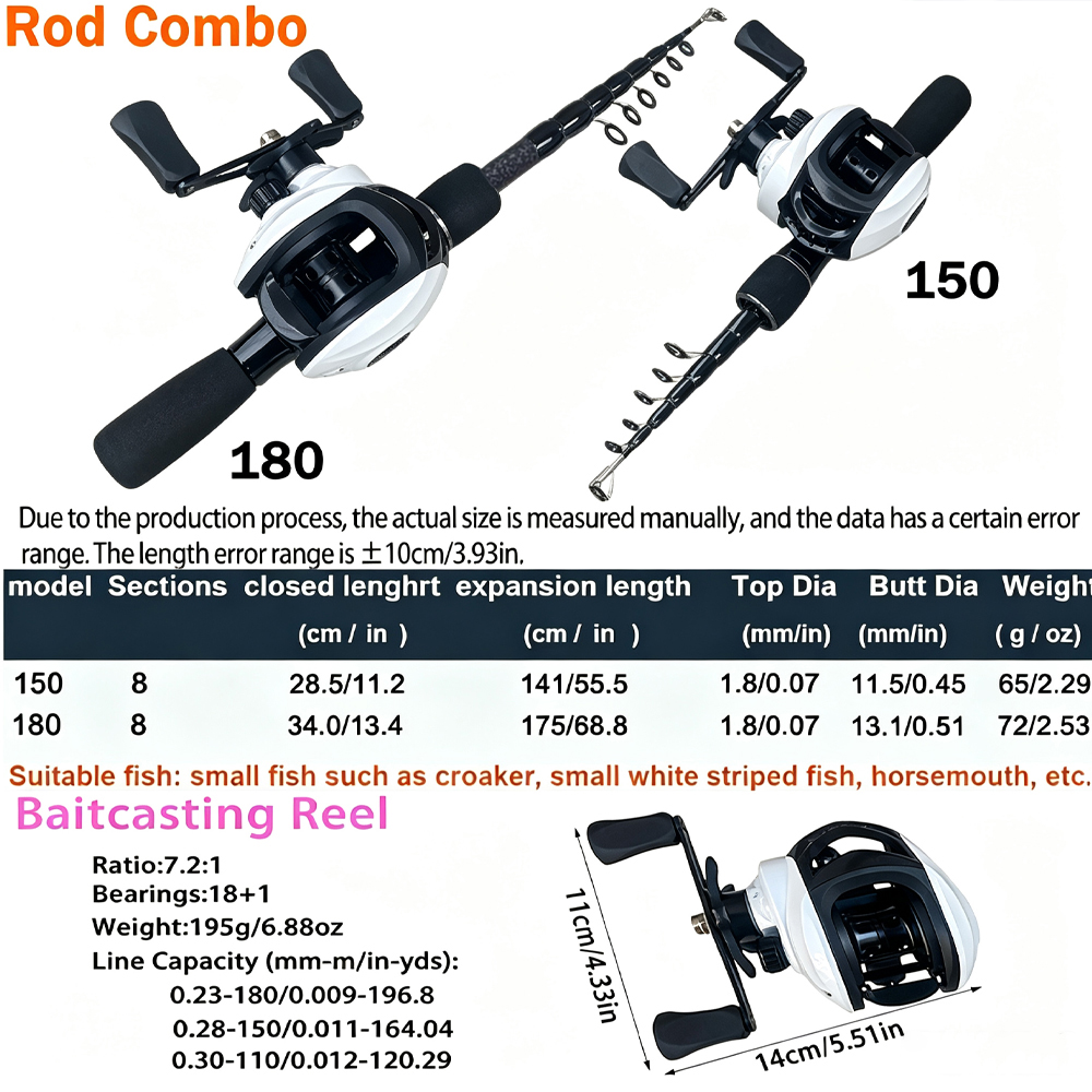 1,5/1,8 m SuperLight 65g Teles – Fishing Rod Combo Bewertung und Preis