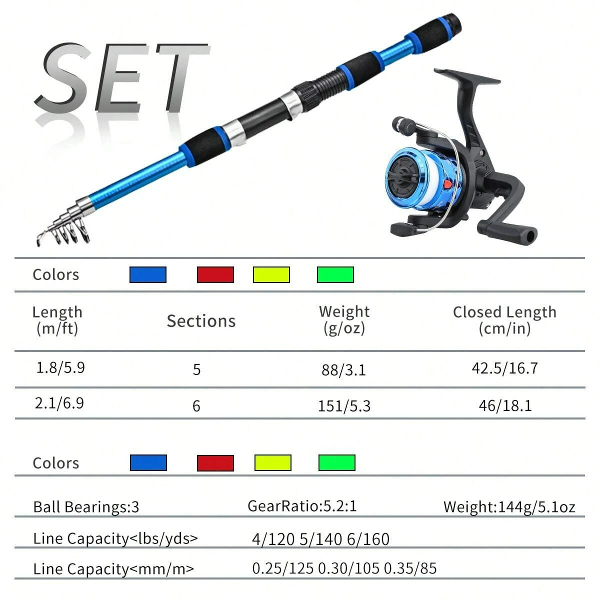Spinnruten- und Rollen-Set, 1, – Fishing Rod Spinning Bewertung und Preis