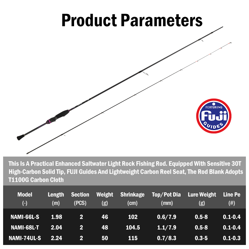 LEYDUN NAMI Ultraleichte Ajing – Fishing Rod Surf Bewertung und Preis